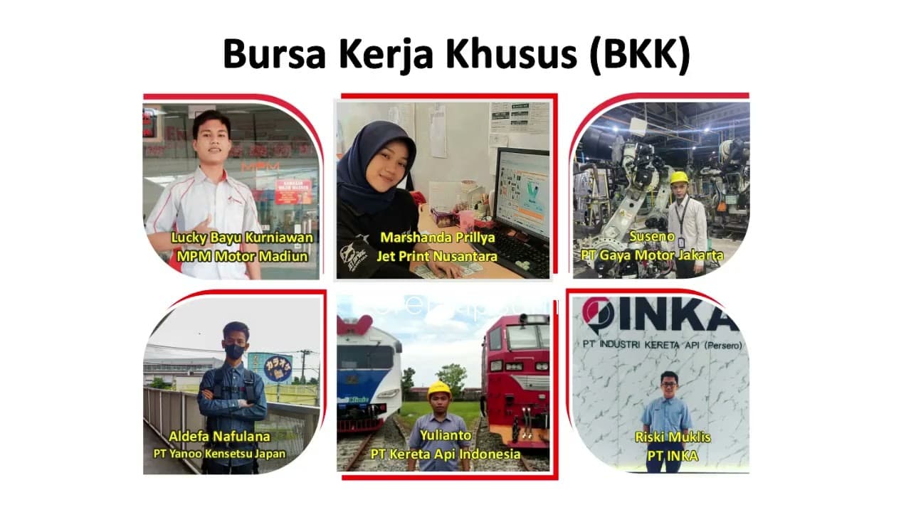 Thumbnail Video Profil Sekolah
